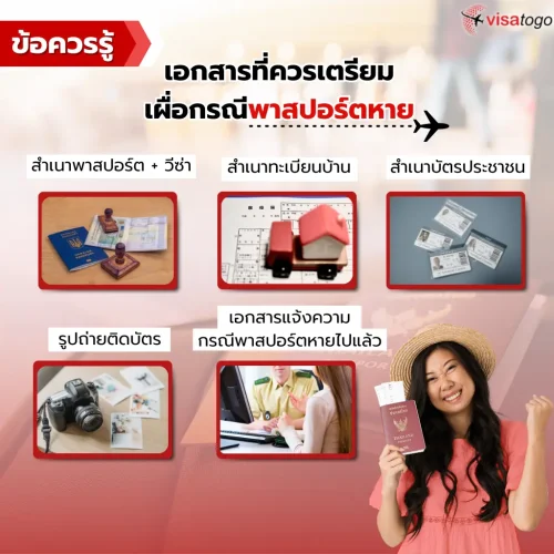 พาสปอร์ตหายต่างประเทศ ต้องทำอย่างไร